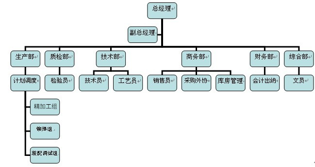 澳門金沙娛樂城